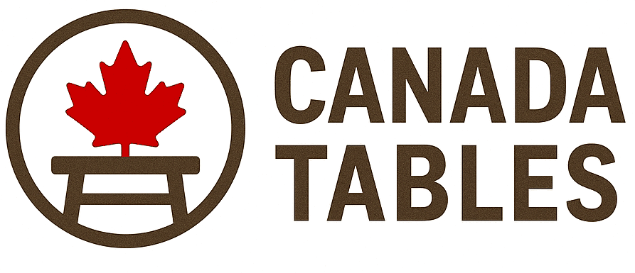 CanadaTables logo